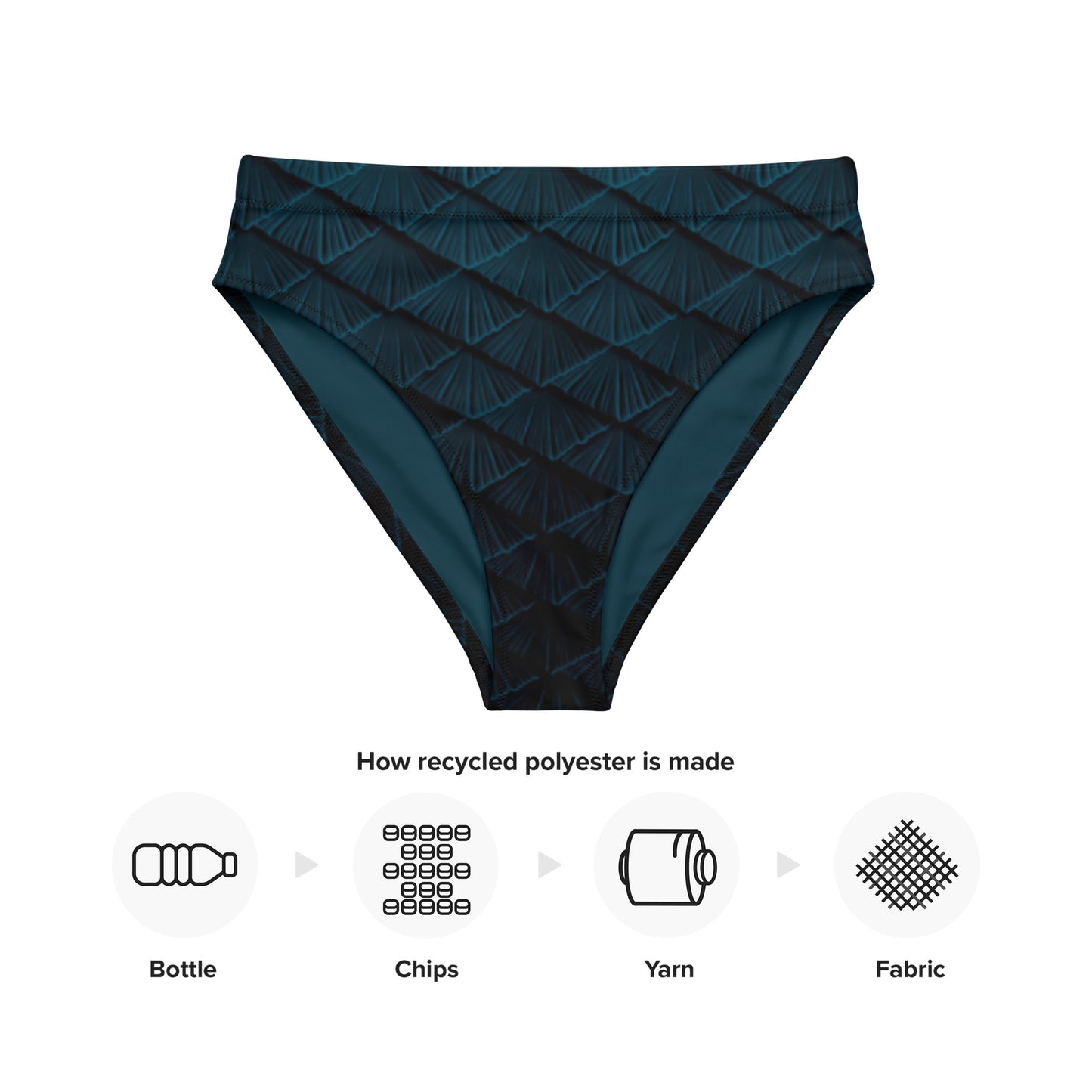 Threadfins Scale High Waisted Bikini Bottom